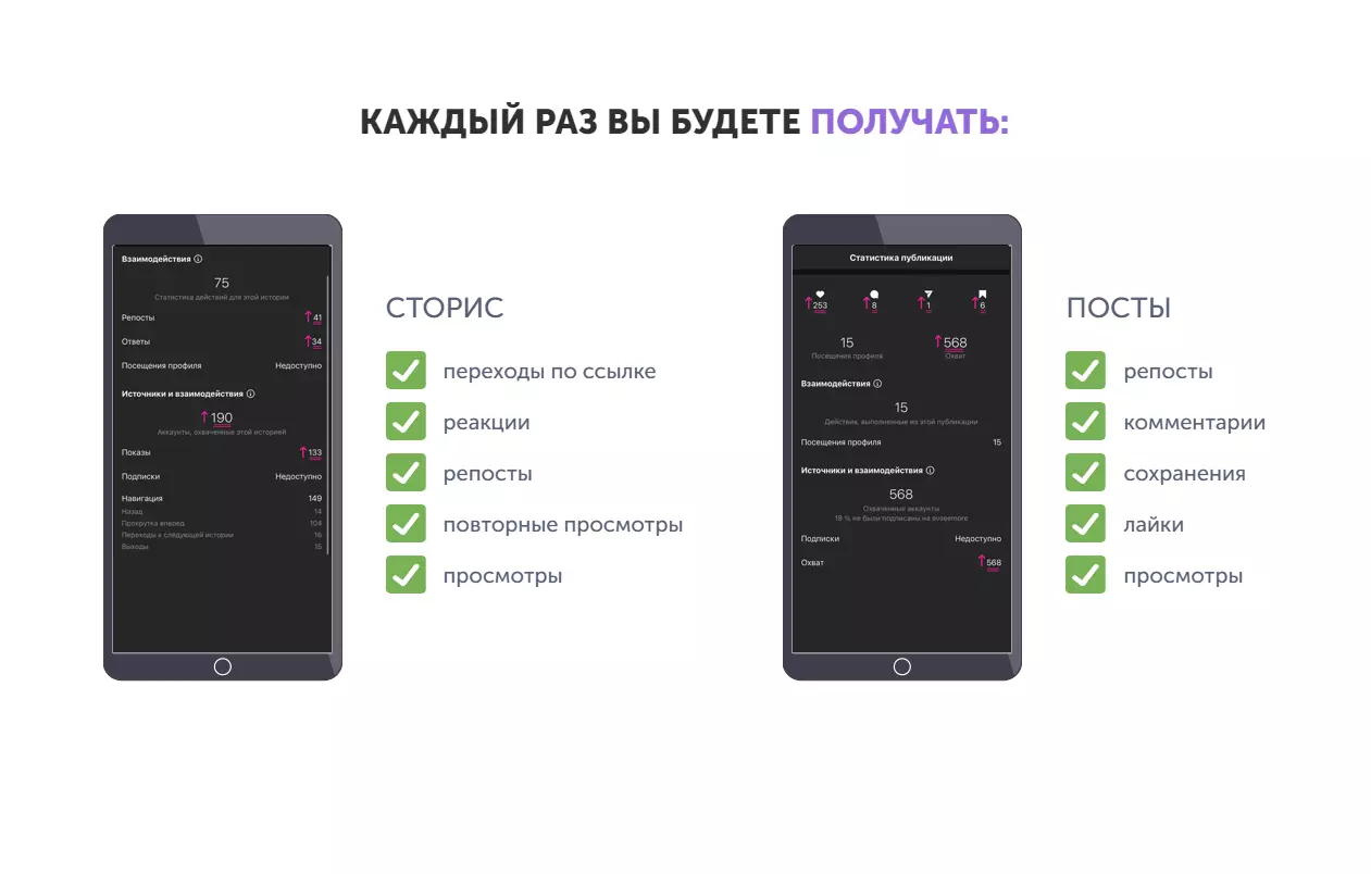Обзор и отзыв на GetFans, сервис для повышения охвата в Инстаграм