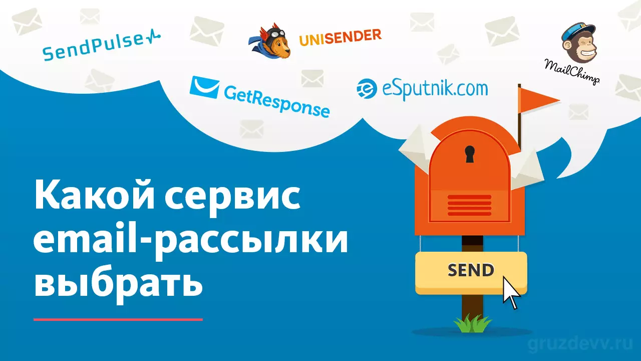 ТОП-15 сервисов для E-mail рассылок на [year]