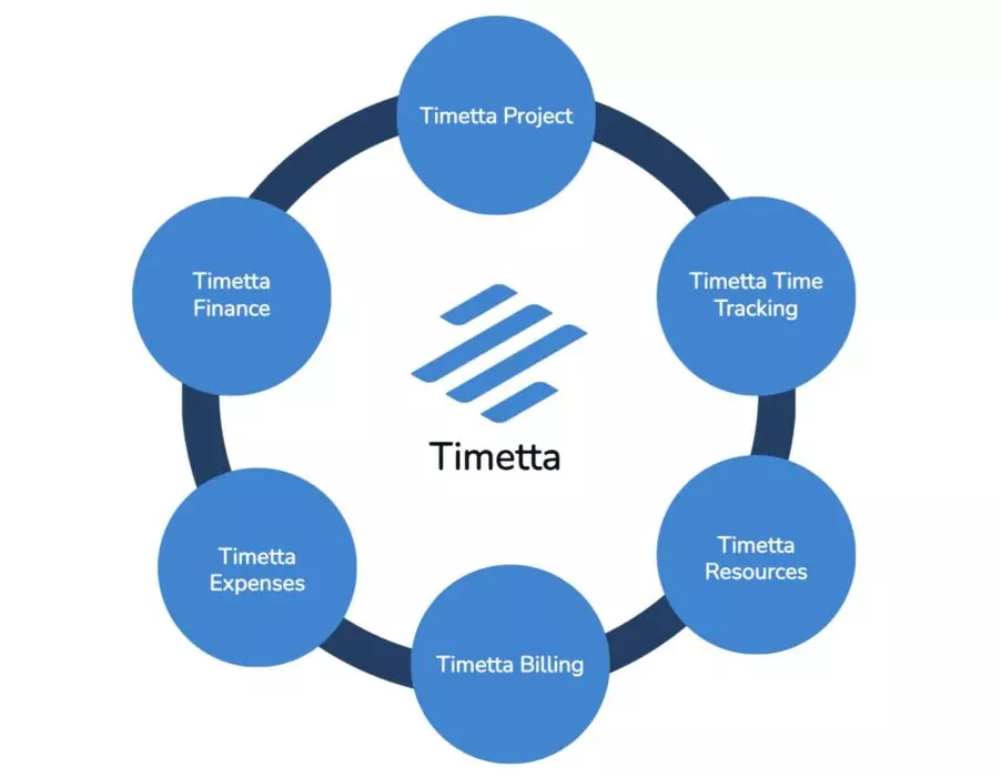 timetta_5