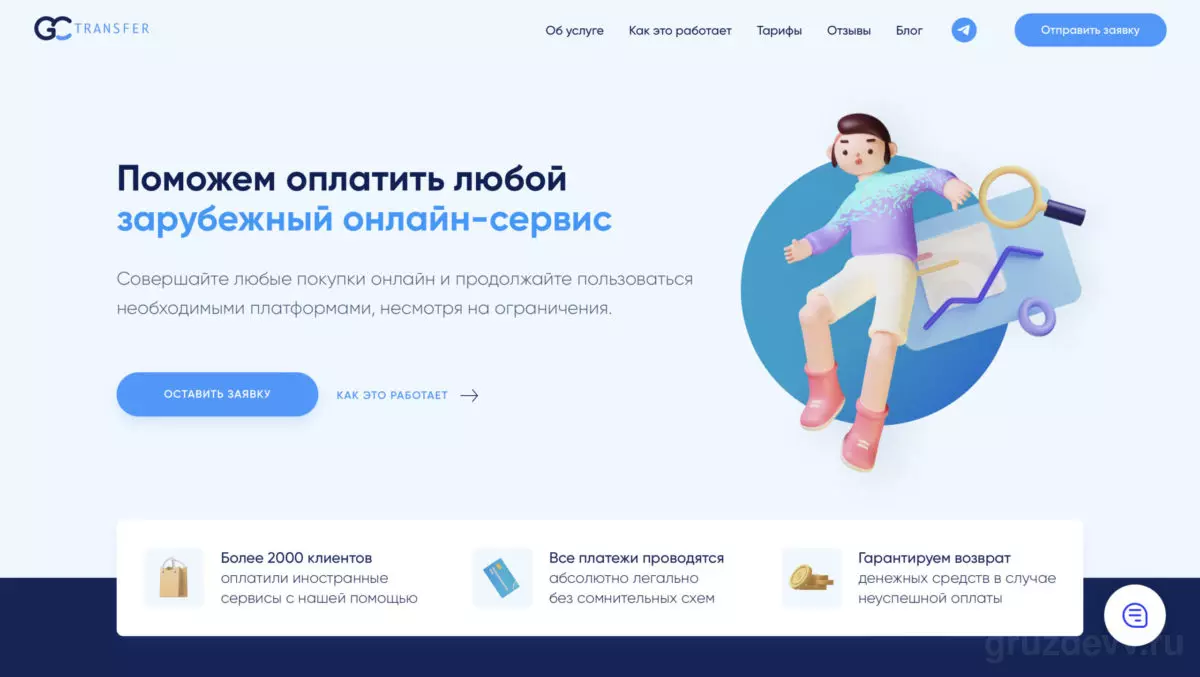 ТОП-21 сервис с виртуальными картами для Facebook Ads в 2025