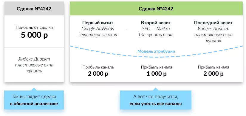 word-image