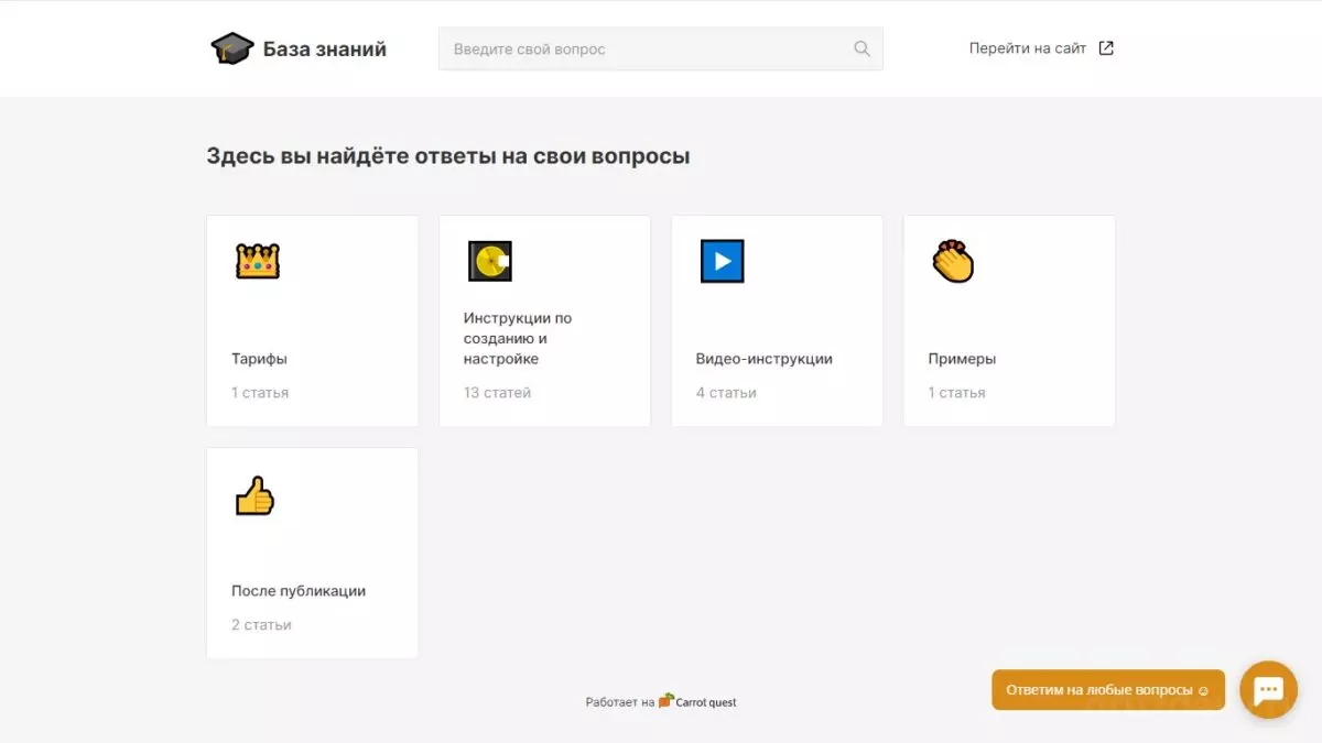 База знаний