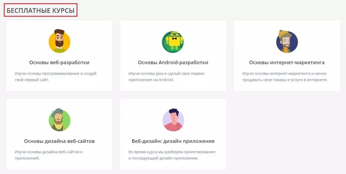 loftshcool бесплатно