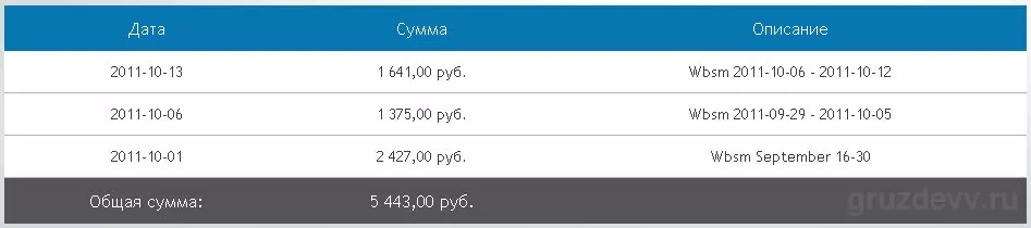webasm выплаты