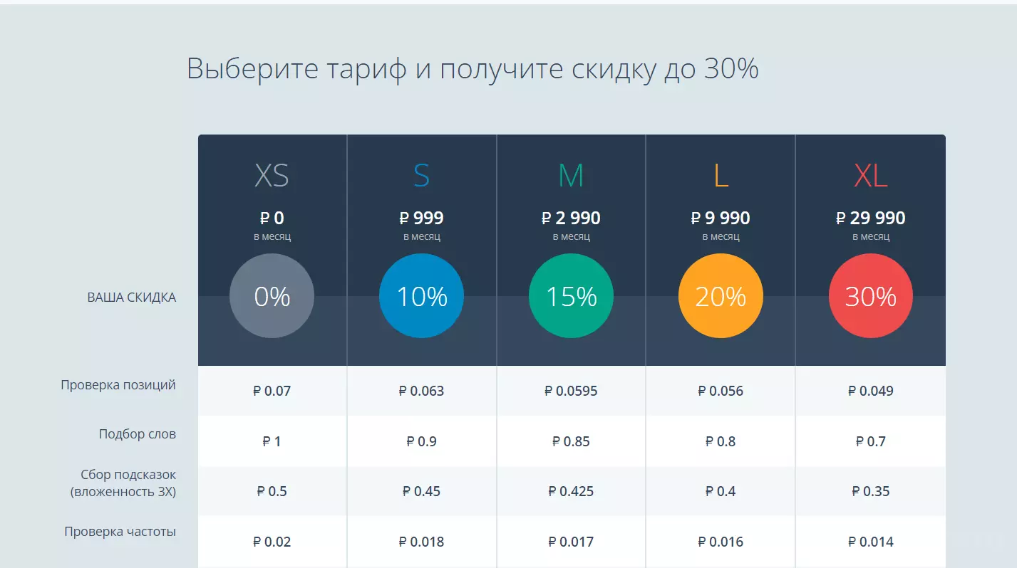 Топвизор_4.png