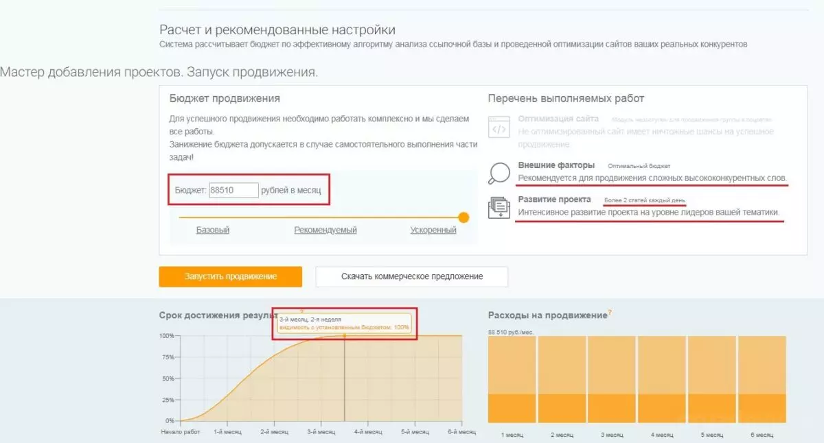 promopult бюджет03