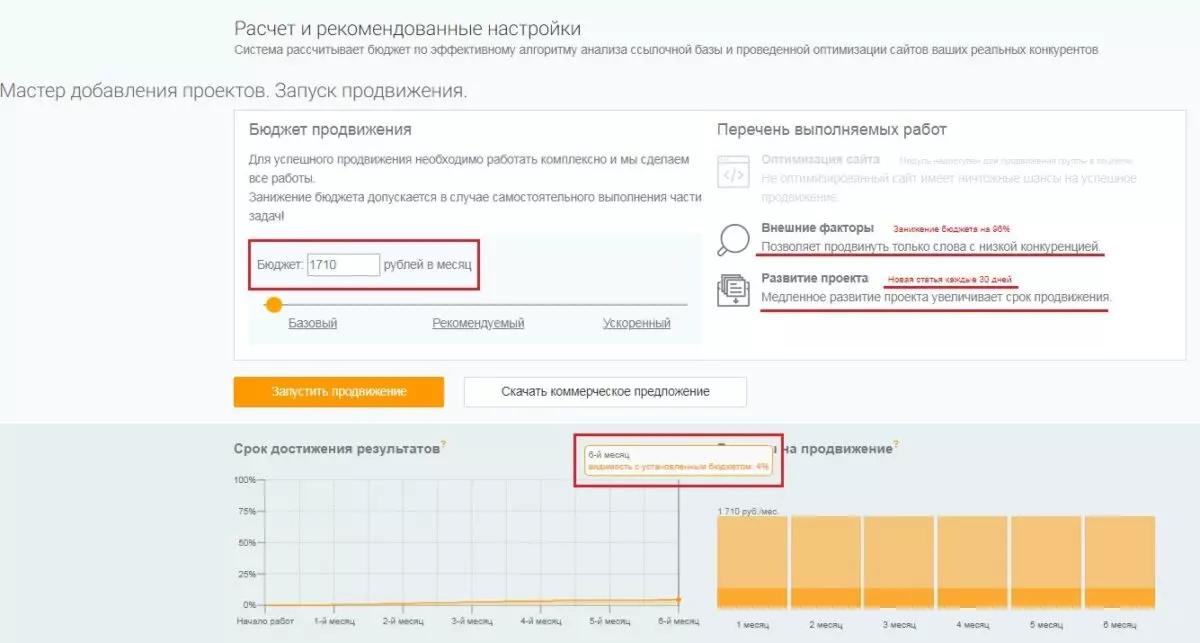 promopult бюджет02