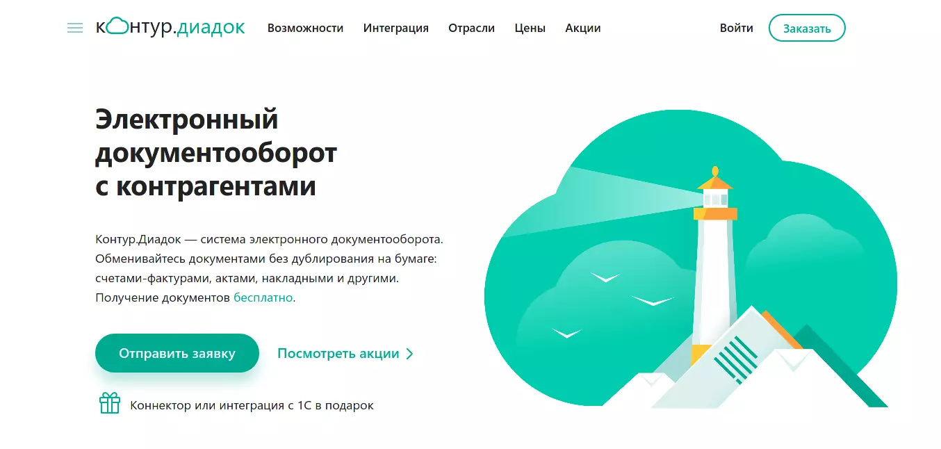 Контур ЭДО
