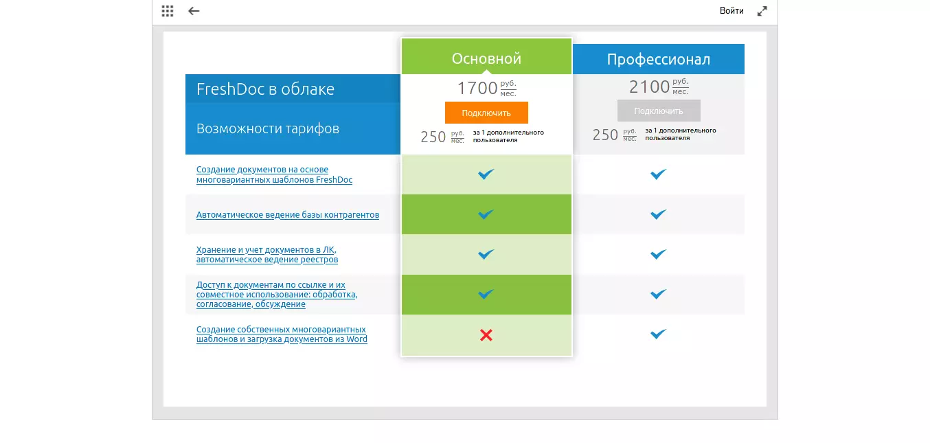 Freshdoc-3