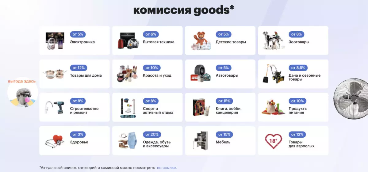 Комиссии продавцам на Goods