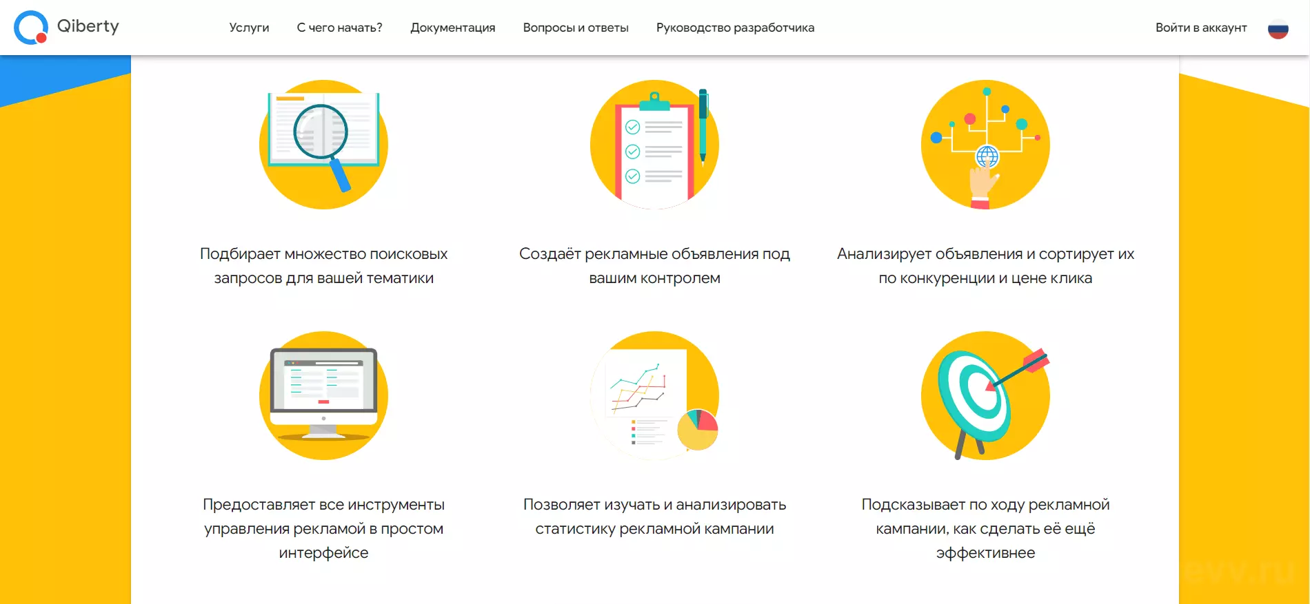 ТОП 15 полезных сервисов для Google Ads на Октябрь 2025