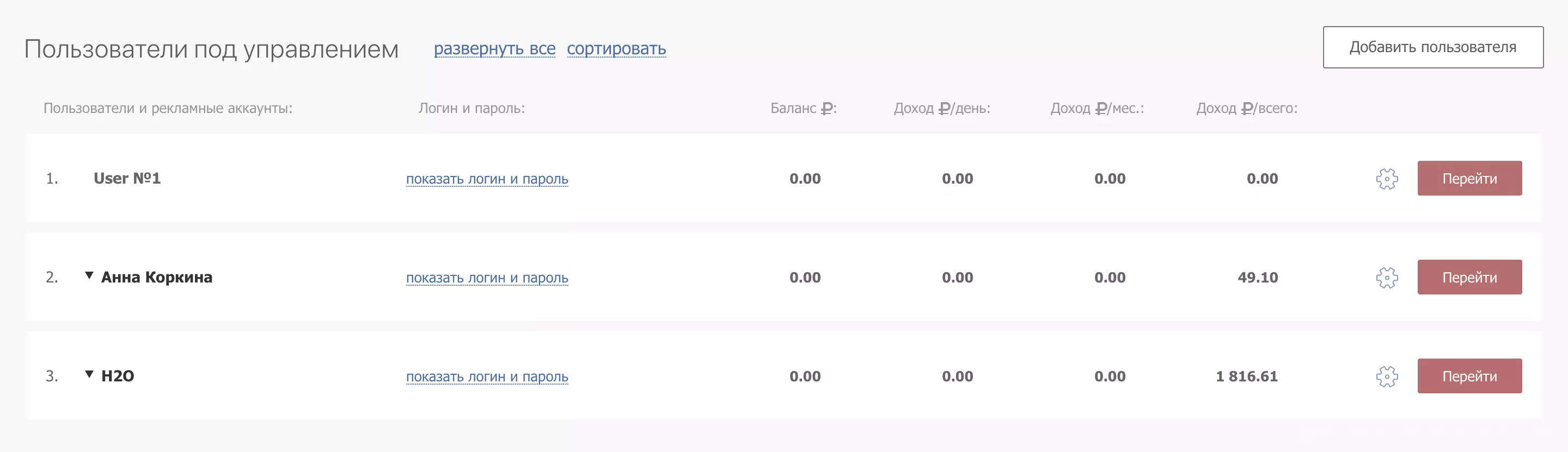 Клиенты в клик-ру
