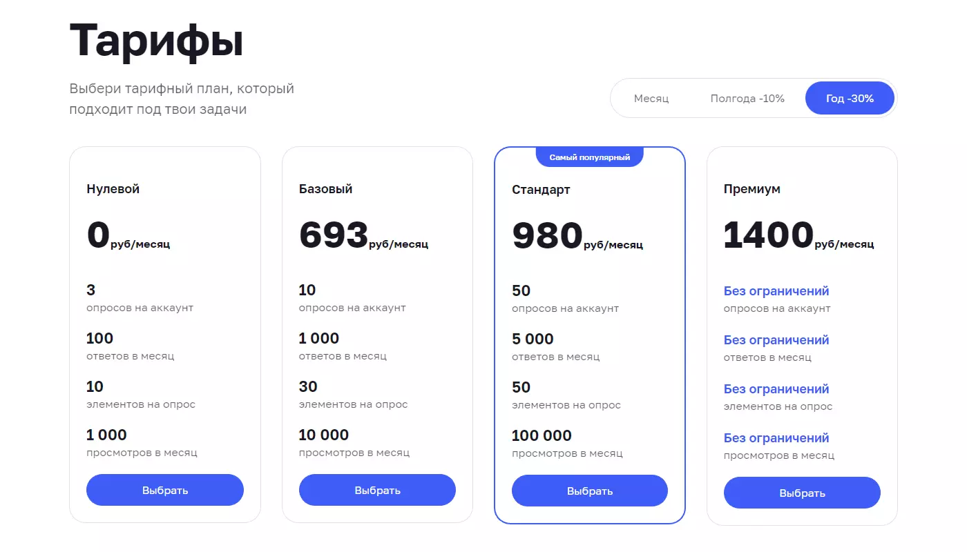 Обзор и отзывы про WebAsk, сервис для проведения опросов и анкетирования