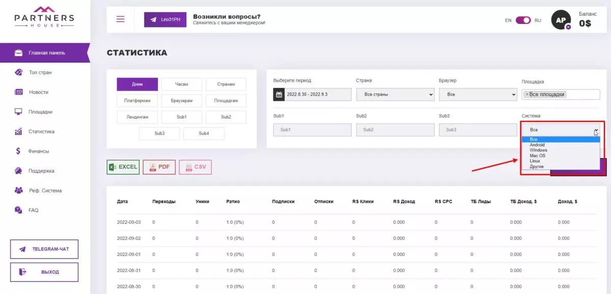 Обзор и отзывы про Partners.House, заработок на Push подписках