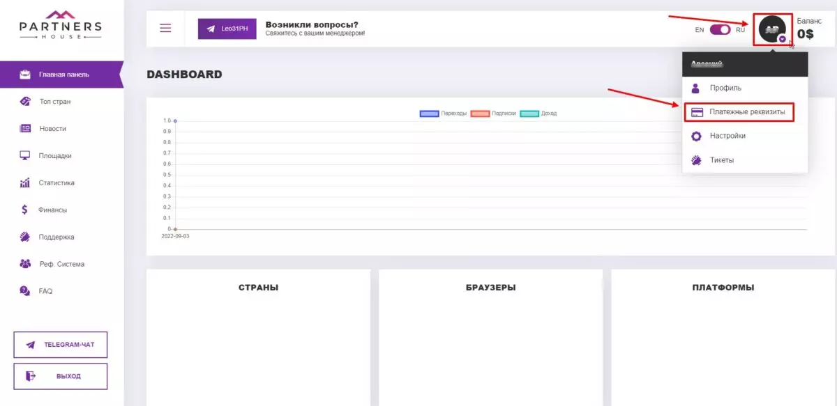 Обзор и отзывы про Partners.House, заработок на Push подписках