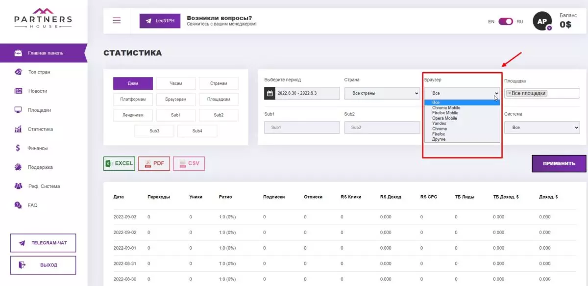 Обзор и отзывы про Partners.House, заработок на Push подписках