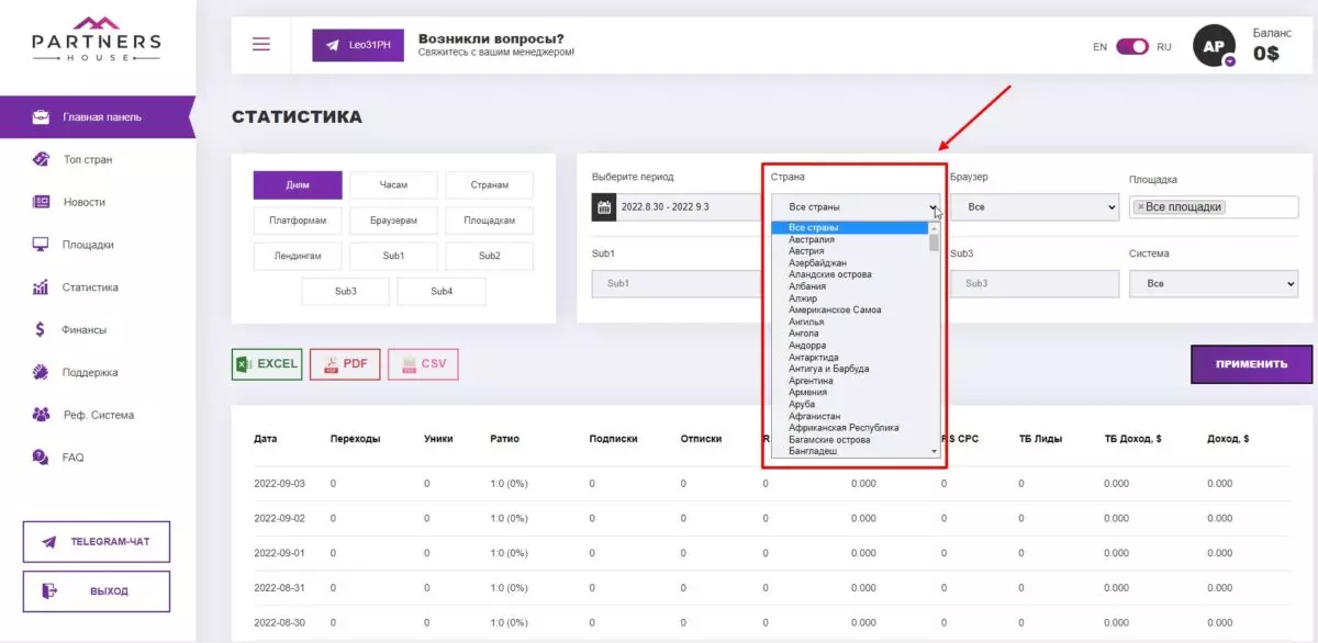 Обзор и отзывы про Partners.House, заработок на Push подписках