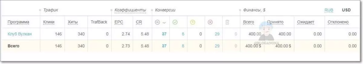 Вулкан