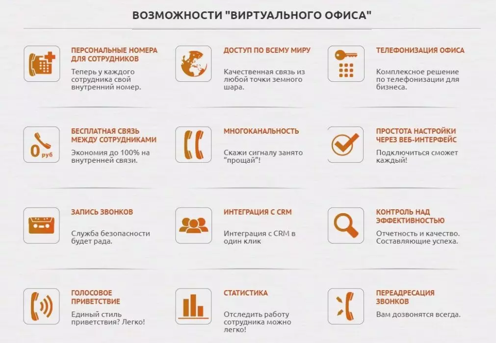 пауэр телеком21